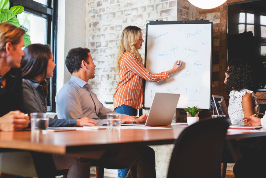 The 5 Step Profit Growth Plan