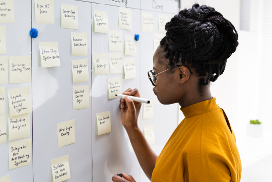 Creating Your 5-Step Growth and Profit Plan